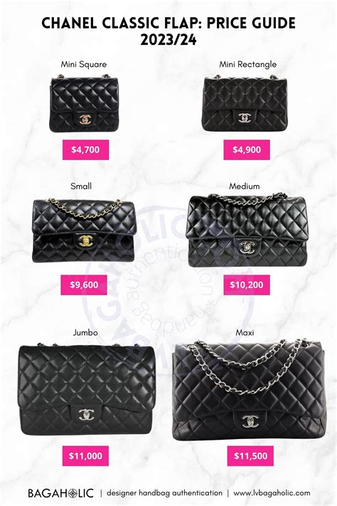 chanel flap bags price
